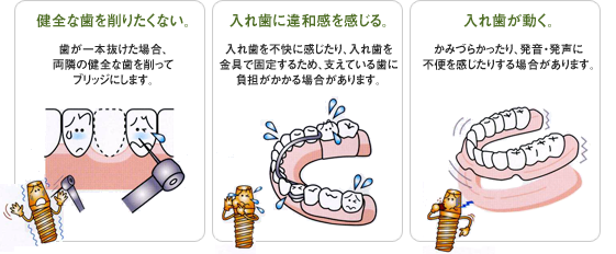 健全な歯を削りたくない。入れ歯に違和感を感じる。入れ歯が動く。